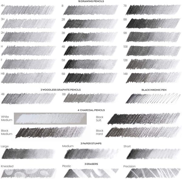 Arteza Drawing Set for Adults, Set of 33 Artist Sketching Tools, 20 Graphite & 4 Charcoal Sketch Pencils, 1 Fineliner, 3 Blenders, 1 Sharpener, 3 Erasers & 1 Hobby Knife, Art Supplies for Drawing - Image 2